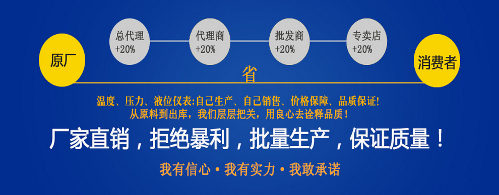 SBOBET利记Ǳ