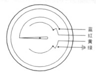 武汉电接点双金属温度计